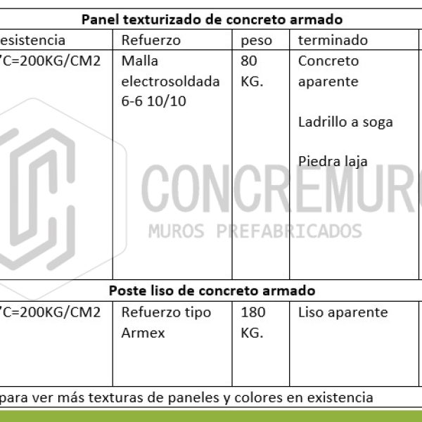 tabla